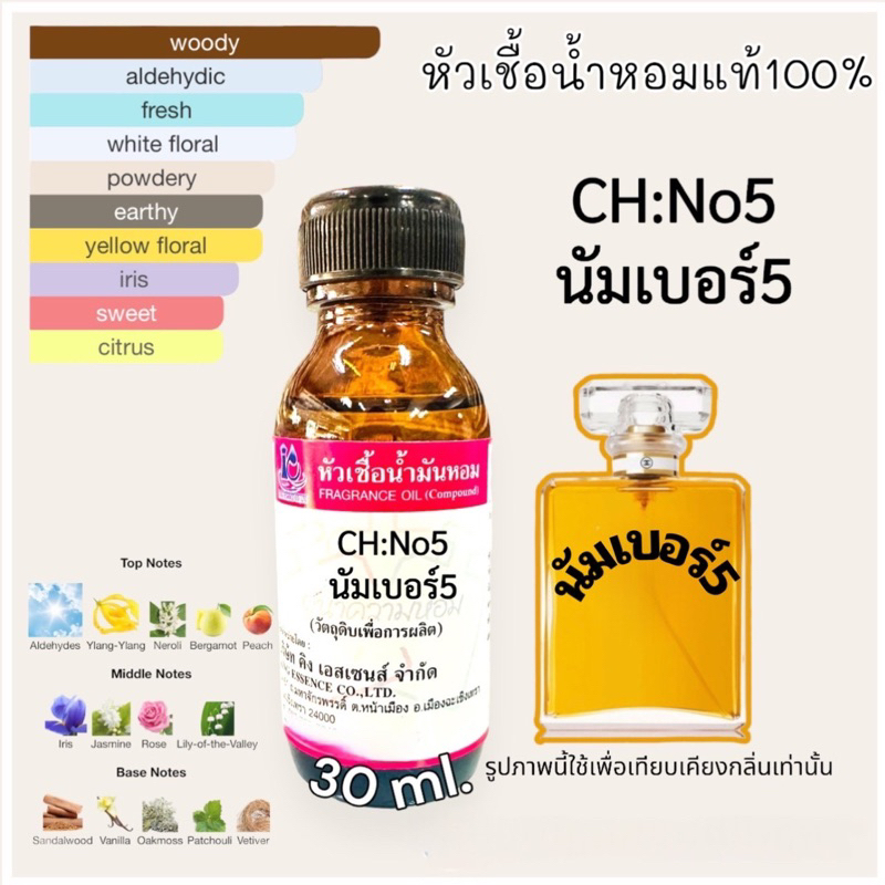 หัวเชื้อน้ำหอม 100% กลิ่น นัมเบอร์ 5 CH No.5 30ml.
