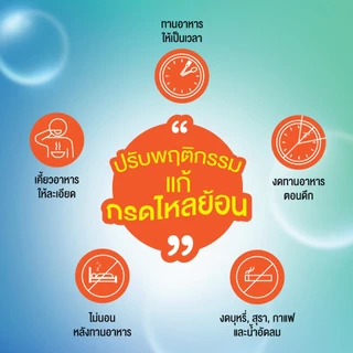 Ze-Gasso แก้กรดไหลย้อน จุกเสียด ท้องอืด ขับลม ช่วยย่อย สมุนไพรแท้ ขมิ้นชัน กระเทียม สเปียร์มิ้นต์ 2 แผง 20 แคปซูล
