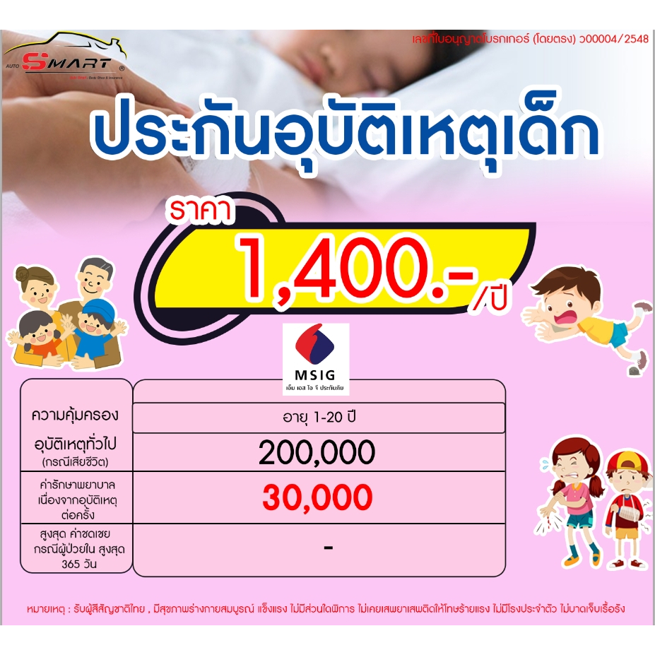 รูปภาพ 2