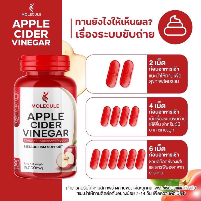 ราคาในไลฟ์ 80 1 แถม1 Apple Cider Vinegar โมเลกุล แอปเปิ้ลไชเดอร์ วีเนก้าร์ แบบเม็ด Molecule