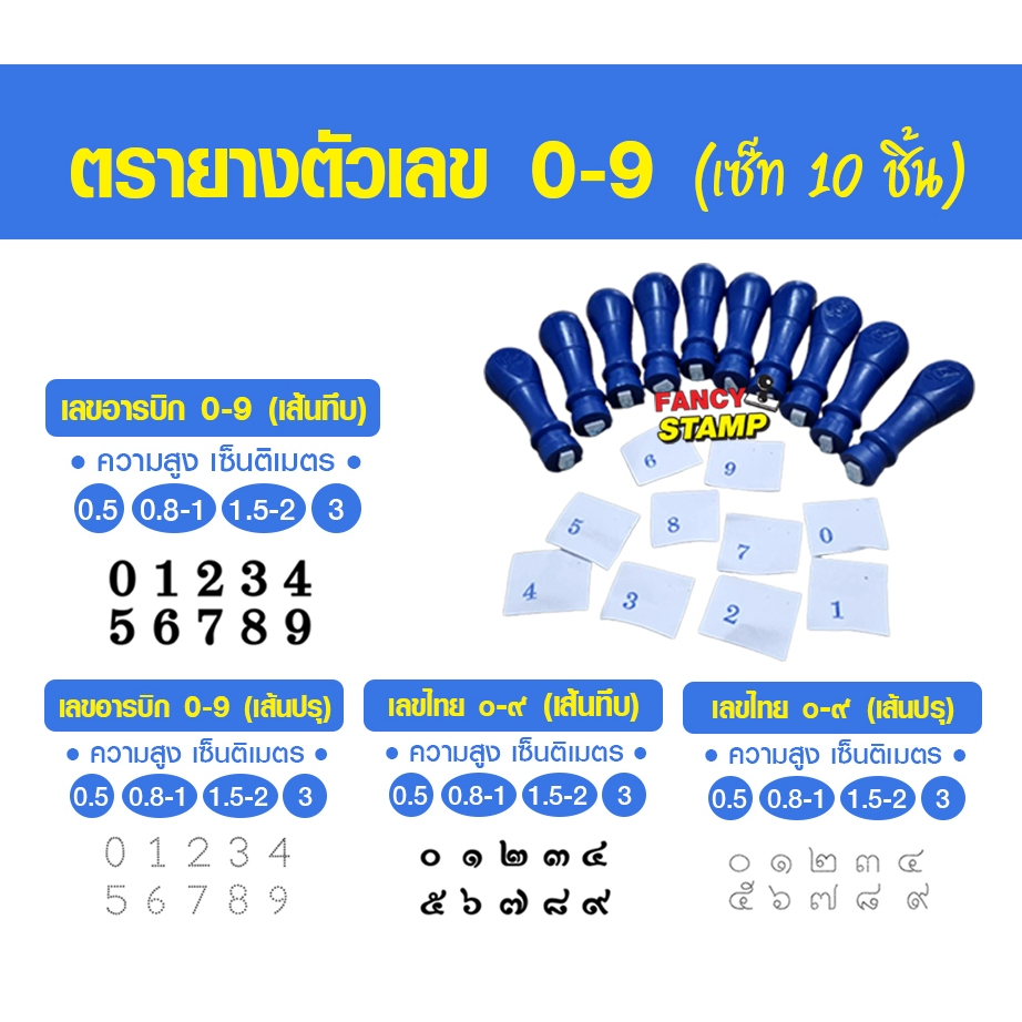 ตรายางตัวเลข 0-9  ตราปั้มเลขอารบิก เลขไทย แผ่นยางตัวเลขทางร้านทำเอง ไม่ใช่ยางสำเร็จ