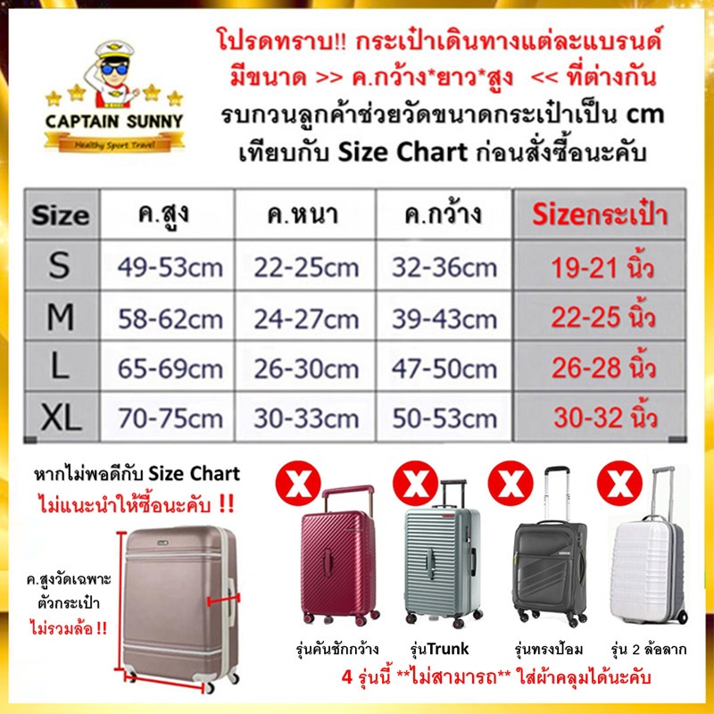 รูปภาพ 2