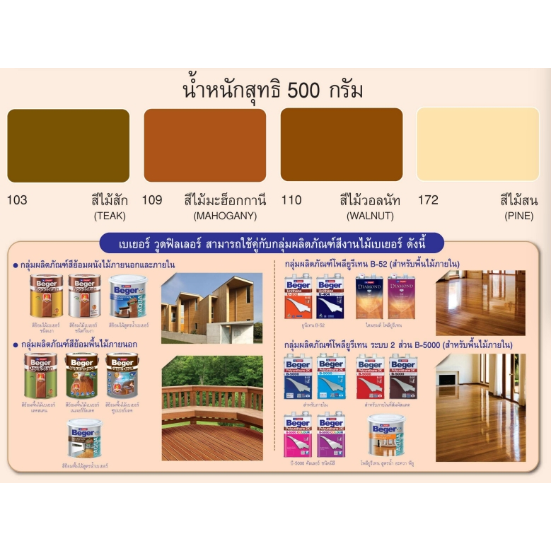 wood filler วู้ดฟิลเลอร์ เบเยอร์ BEGER วูด ฟิลเลอร์ สีโป๊วไม้สำหรับอุดโป๊วรอยแตกของร่องไม้ รอยหัวตะปู สูตรสำเร็จ ไม่ต้อง - รูปที่ 2