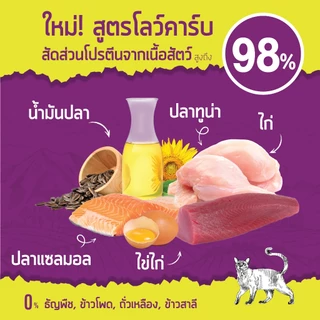 เคลลี่แอนด์โค รอว์บูส อาหารแมวผสมฟรีซดราย พรีเมี่ยมโฮลิสติก-เกรนฟรี ตัวแน่น ขนนุ่มหนา 1.59 กก. กินอร่อย
