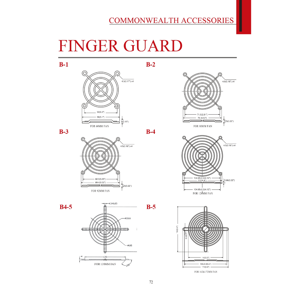 B-1 , B-2 , B-3 , B-4 , B-5 , B-9 , B-10 , C-5 ตะแกรง สำหรับพัดลมระบายความร้อน FINGER GUARD COMMONWEALTH