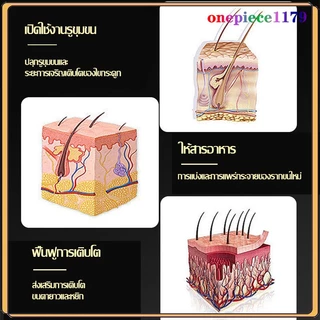 เซรั่มบำรุงขนตา มาสคาร่าขนตายาว เซรั่มขนตาคิ้ว 7วันก็จะได้ขนตาใหม่เซรั่มปลูกขนตา ยาวขึ้น หนาขึ้น Eyelash serum 15ml(1406