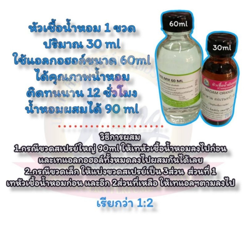 กลิ่นMADA BLACK (มาดา แบล็ค)หัวเชื้อน้ำหอม100%