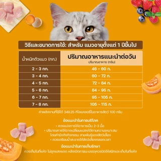 Lifemate Care+ Urinary Hairball Digestive อาหารแมวโตสูตรป้องกันปัญหาทางเดินปัสสาวะ ขนาด 1 กิโลกรัม (C62)