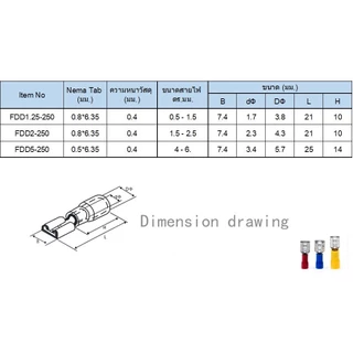FDD หางปลาเสียบแอร์ตัวเมีย หางปลา FDD1.25-250 FDD2-250 FDD5.5-250 แพ็ค 50ชิ้น / 100ชิ้น