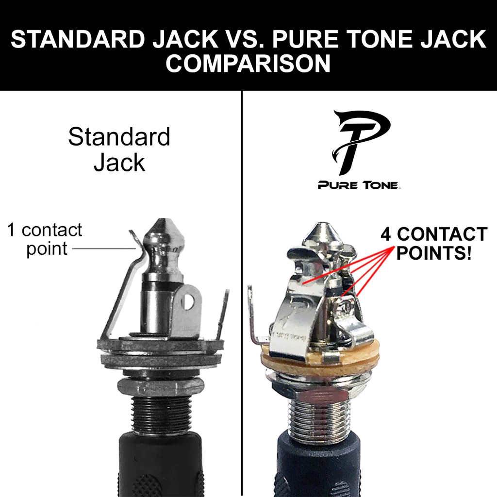 PURE TONE STEREO Multi-Contact 1/4″ Output Jack แจ๊คตัวเมีย มี 3 สีให้เลือก เงิน ดำ ทอง - รูปที่ 3