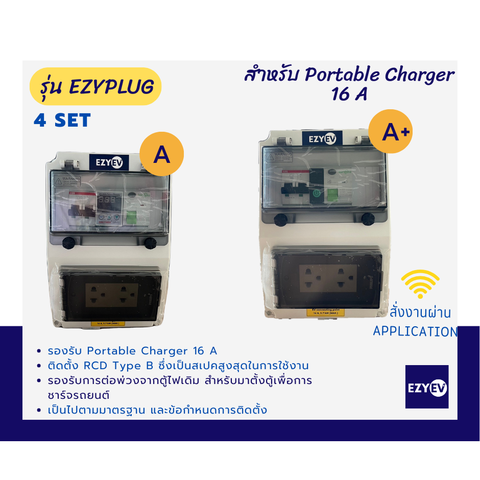 EZYEV รุ่น EZYPLUG ตู้คอนซูเมอร์อุปกรณ์ป้องกันเครื่องชาร์จรถยนต์ไฟฟ้า แบบ Portable Charger 1 เฟส ขนาด 16 A และ 32 A