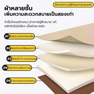 TANLOOK ที่นอนเป่าลม 5CM/8CMที่นอนพองลมอัตโนมัติ หมอน อัพเกรดใหม่ ที่นอนพกพา ใช้ได้กับ แคมป์ปิ้ง ท่องเที่ยว บ้าน ฯลฯ