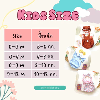 (สินค้าพร้อมส่ง) ชุดเด็กแรกเกิด บอดี้สูทชุดไทยเด็ก ลอยกระทง ทำบุญ ปีใหม่ สงกรานต์ สำหรับน้องแรกเกิด-12 เดือน
