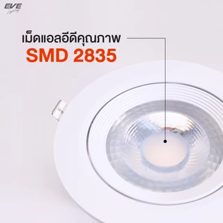 EVE โคมดาวน์ไลท์ แอลอีดี ปรับองศา ฝังฝ้า รุ่น Core แสงส่องเฉพาะจุด ขนาด 12 วัตต์ แสงขาว เดย์ไลท์ และ แสงเหลือง วอร์มไวท์