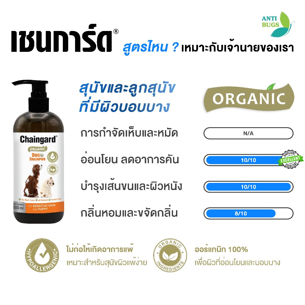 Chaingard เชนการ์ดออร์แกนิค แชมพูสุนัข แชมพูแมว Organic100% ขนาด 500ml สำหรับสุนัขและแมวทุกสายพันธุ์