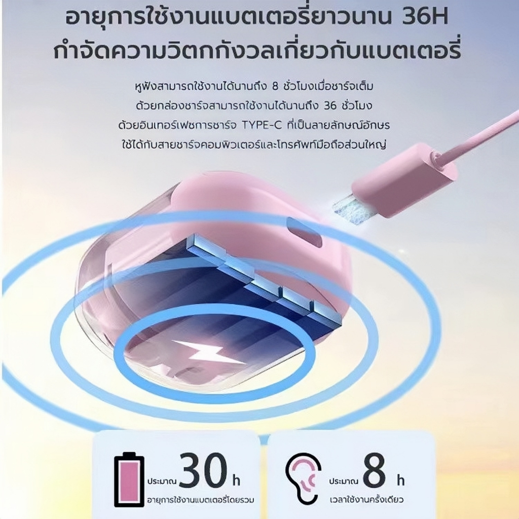 หูฟังบลูทูธไร้สาย TWS HIFI หูฟังกันน้ำ IPX4 เสียงดีมาก หูฟังน่ารัก มีไมโครโฟน บลูทูธเวอร์ชัน 5.3 - ภาพย่อย 3