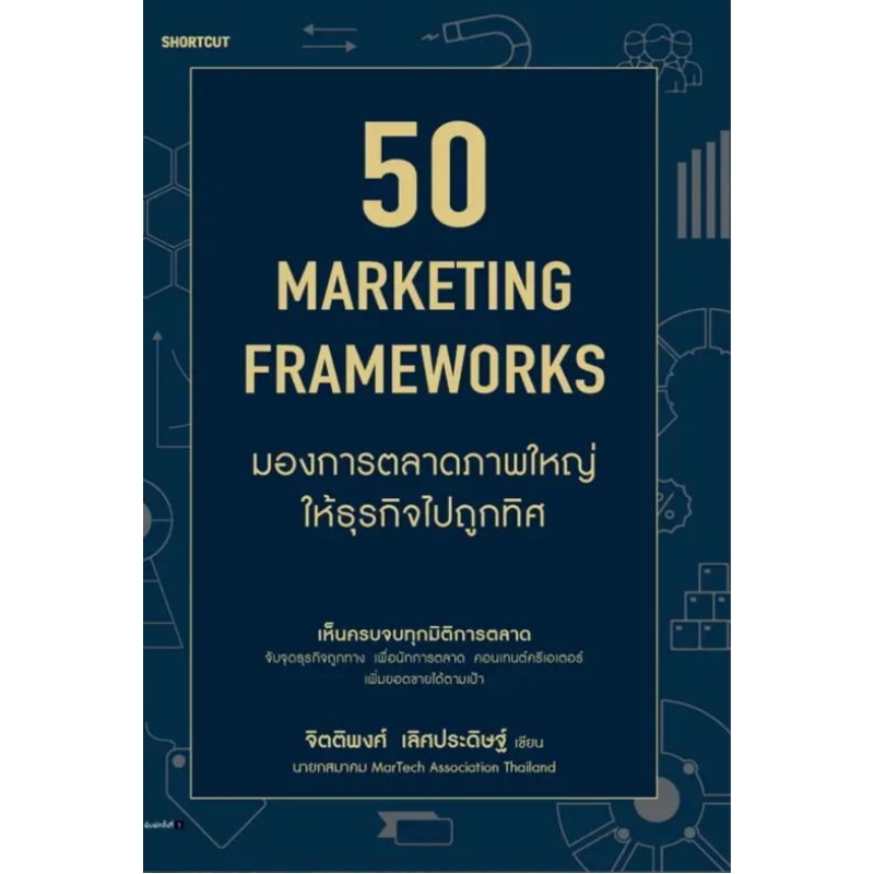 50 Marketing Framework มองการตลาดภาพใหญ่ให้ธุรกิจไปถูกทิศ
