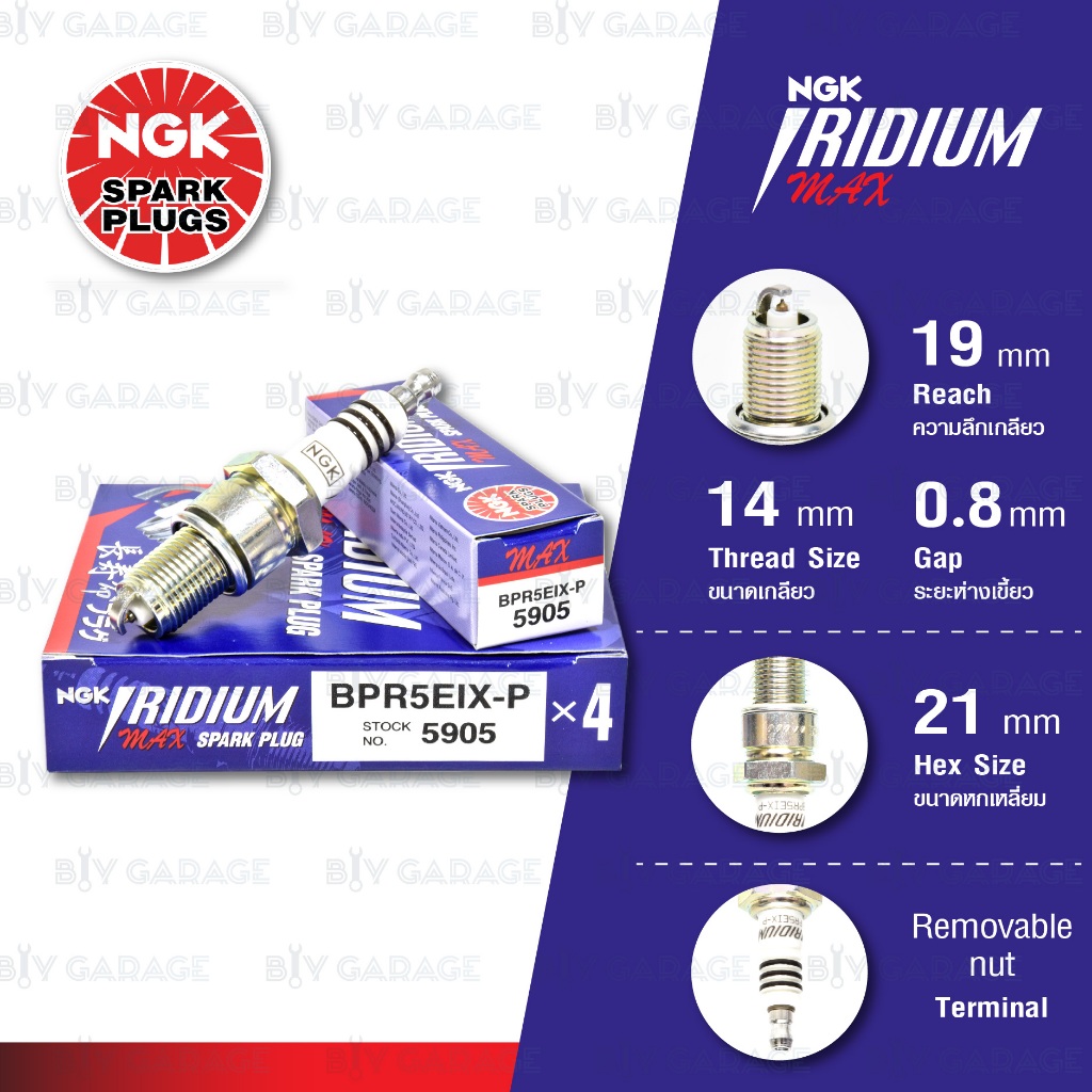 หัวเทียน NGK รุ่น Iridium Max [ BPR5EIX-P ] ใช้สำหรับ Mitsubishi Lancer 4G13, 4G15 / Suzuki Carry