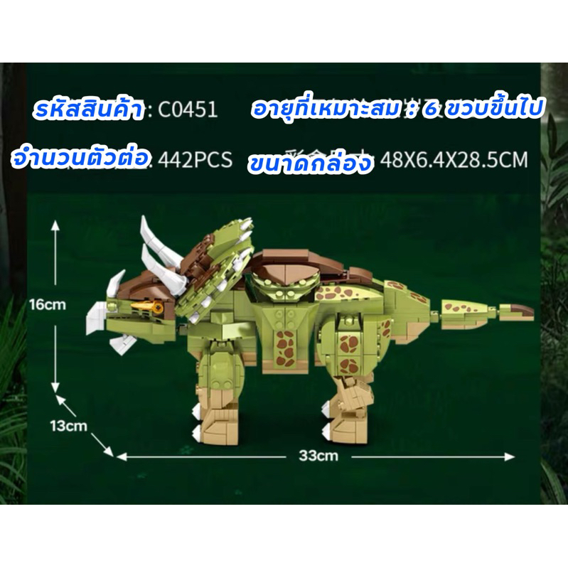 Thumbnail 5