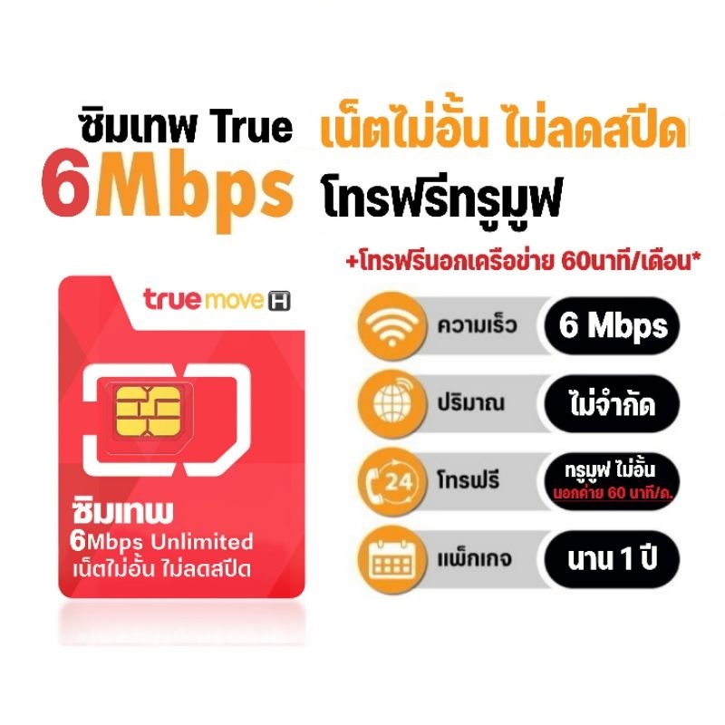 ซิมเทพ TRUE 6 Mbps ใช้ได้ไม่อั้น 1 ปี ไม่ต้องเติมเงิน ไม่ลดสปีด 4G Unlimit ซิมเน็ตไม่อั้น ซิมเน็ตทรู