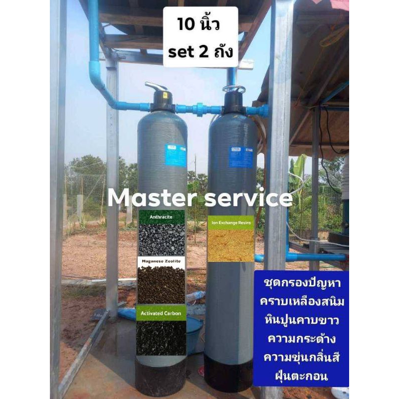ถังกรองไฟเบอร์ set 2 ถัง 10 นิ้ว× 54 พร้อมสารกรองครบทุกชนิดครอบคลุมทุกปัญหาของน้ำ