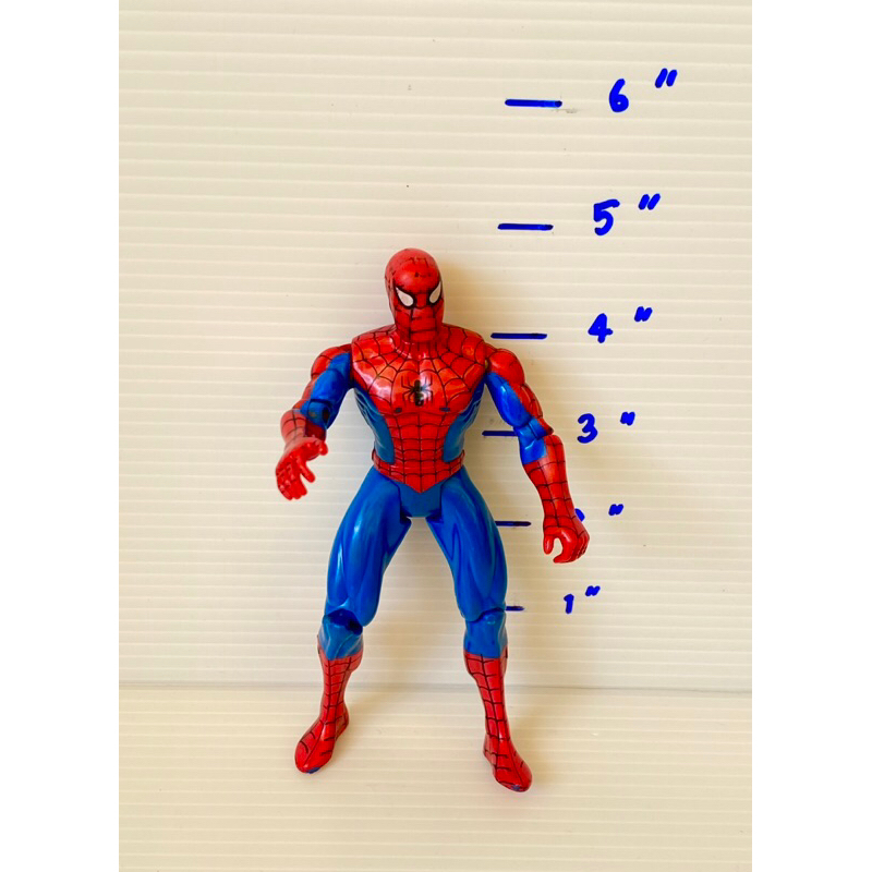 โมเดลสไปเดอร์แมนปี 1995  Vintage Toy Biz Spider-Man 5”