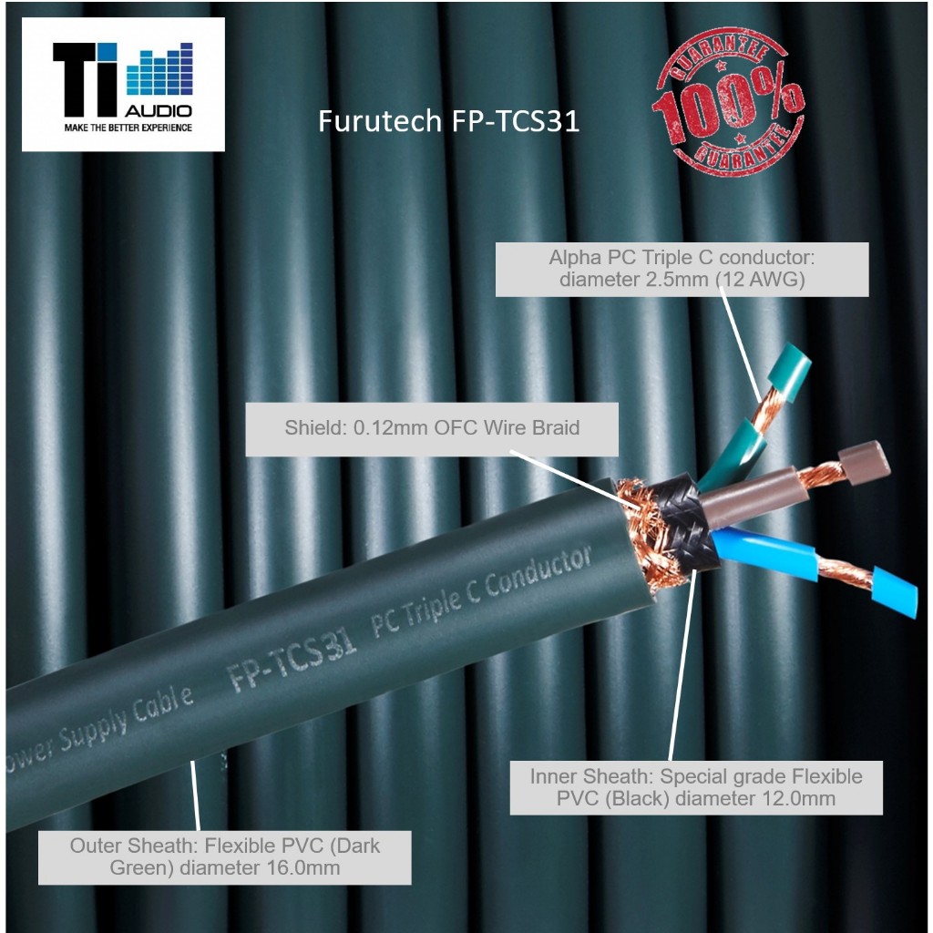 สายไฟ Furutech รุ่น FP-TCS31 รุ่นท็อป ของแท้นำเข้าจากญี่ปุ่น ไม่ขายของปลอมนะครับ (ราคาต่อเมตร)