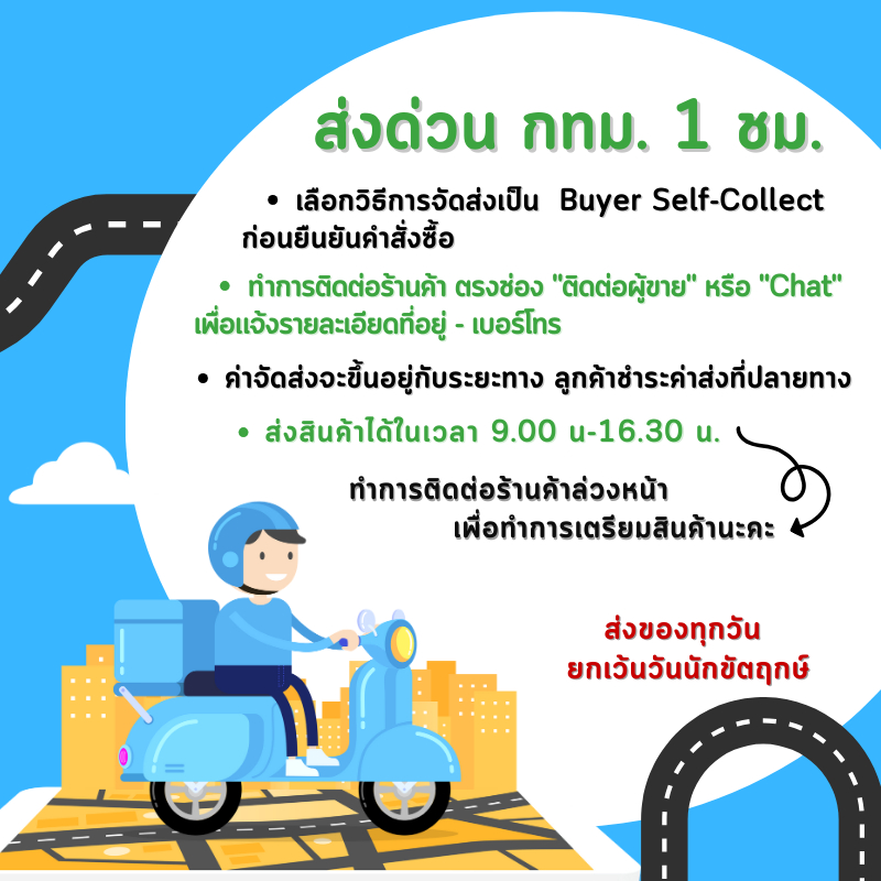 Telesin แบตเตอรี่ Gopro 8/7/6/2018