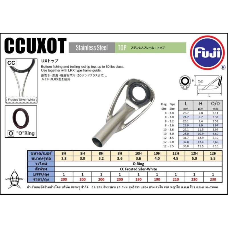 ท็อปไกด์ฟูจิโอริงรุ่น CCUXOT (Fuji CCUXOT) สำหรับงานใหญ่ๆ