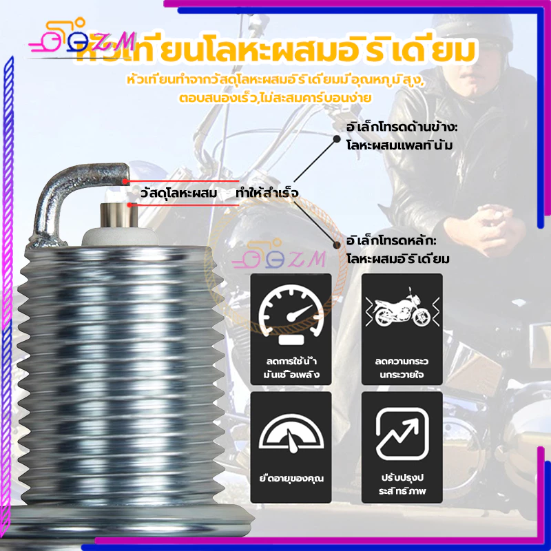 หัวเทียนแต่ง ไฟแรง สำหรับ HONDA WAVE100/WAVE110i/WAVE125/CLICK/SCOOPY-i และ YAMAHA FINO/MIO/SMASH thumbnail 7