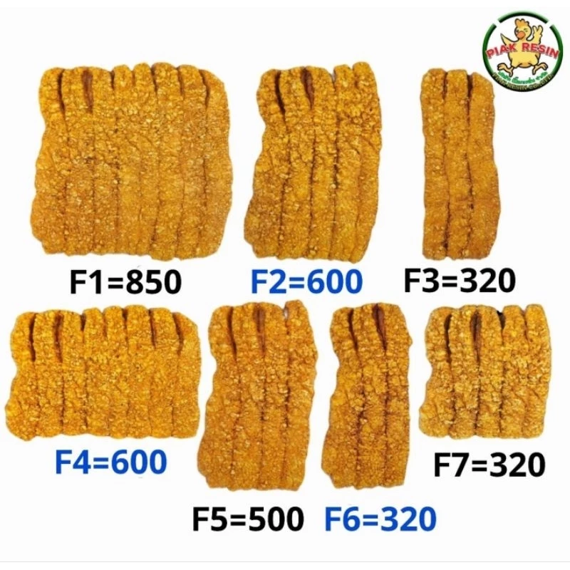 โมเดล รวมแบบ หมูกรอบF1 - F7 รวม 7 แบบ เนื้อเรซิ่น หมูกรอบเรซิ่น โมเดลหมูกรอบ ข้าวหมูกรอบ
