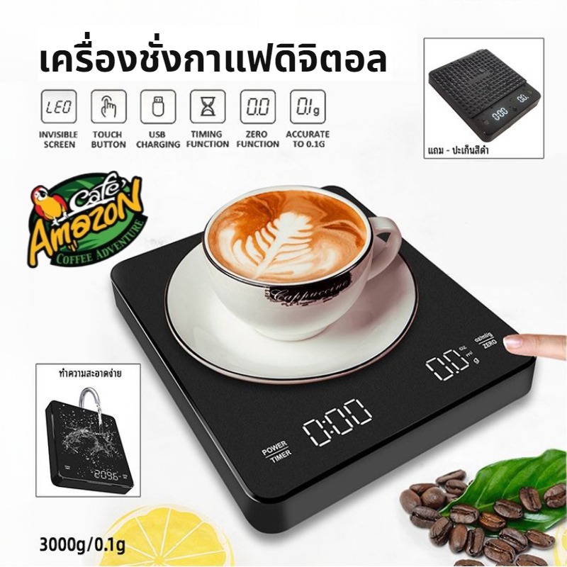 รูปภาพ 2