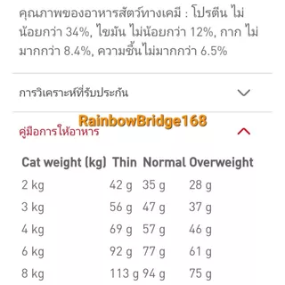 Royal Canin Gastrointestinal Hairball 4kg โรยัลคานิน อาหารแมว สูตรกำจัดก้อนขน ถุงขนาด 4 กิโลกรัม