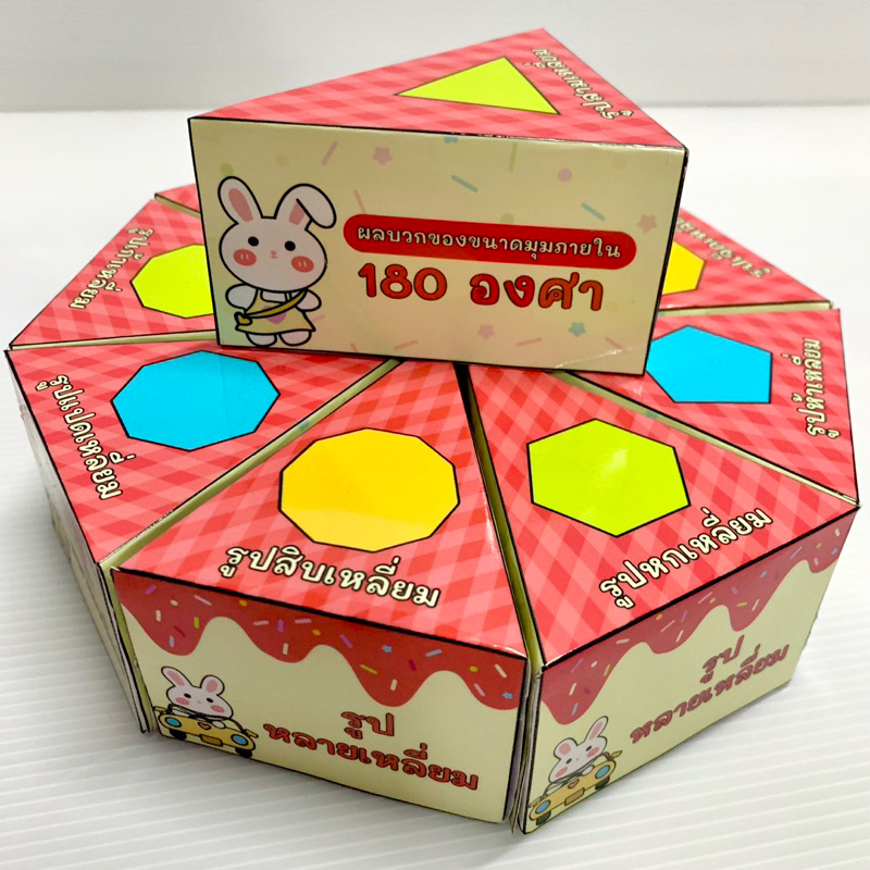 สื่อเค้กรูปหลายเหลี่ยม มุมภายใน สื่อการสอนคณิตศาสตร์ – โปรปัง
