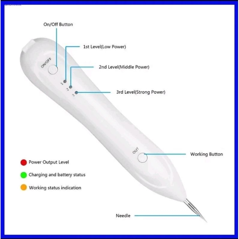 ปากกาเลเซอร์ไฟฟ้า จี้ไฝ ขี้แมลงวัน หูด ติ่งเนื้อ ฝ้า กระ แถมฟรี!ครีมทาก่อนจี้ ครีมทาหลังจี้ เครื่องจี้ไฝ แบบครบเซ็ต! - รูปที่ 3