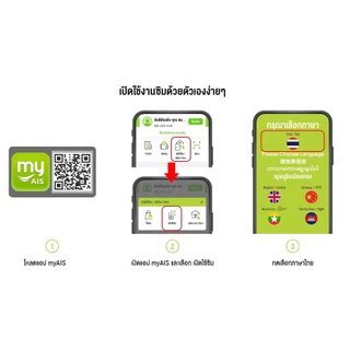 เอไอเอส เบอร์มงคล คัดพิเศษ Ais ระบบเติมเงิน ยังไม่ลงทะเบียน ซิมใหม่ exp 31/7/69 - 31/12/69