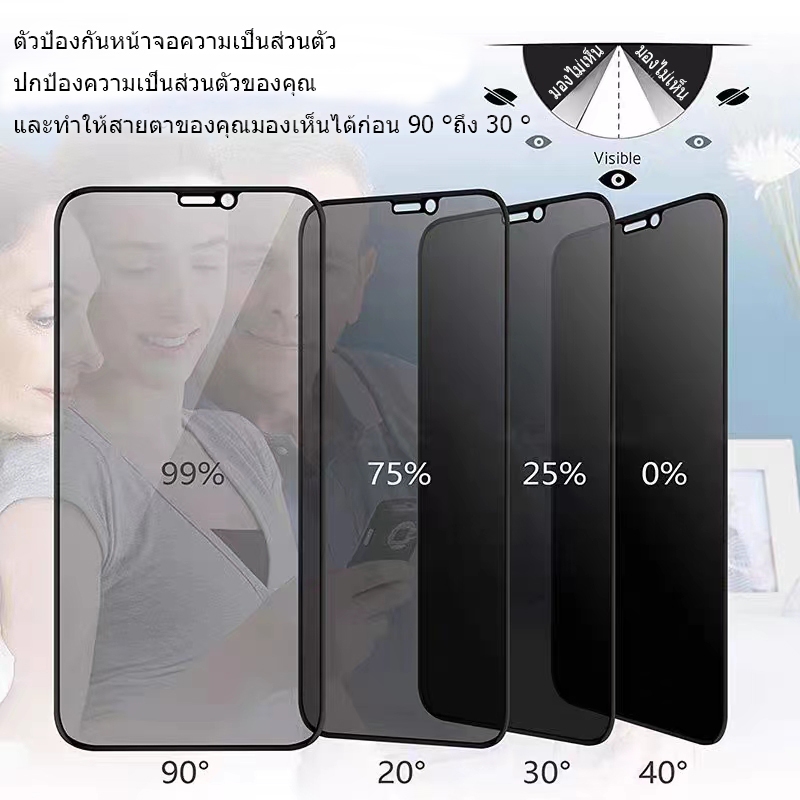 ซื้อ ฟิล์มกันมอง สำหรับ 15 15pro 15promax 14 13,12 pro max 11 ฟิล์มกันเสือก X 8 6 6s Plus 7 XS XR ฟิล์ม กันมองข้าง#10D