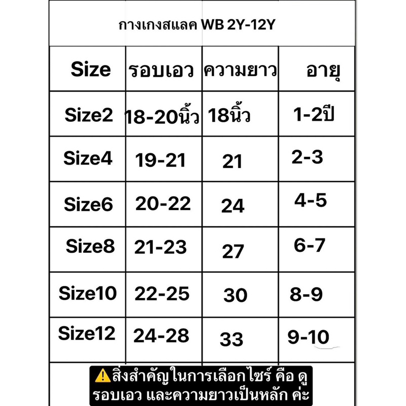 รูปภาพ 3