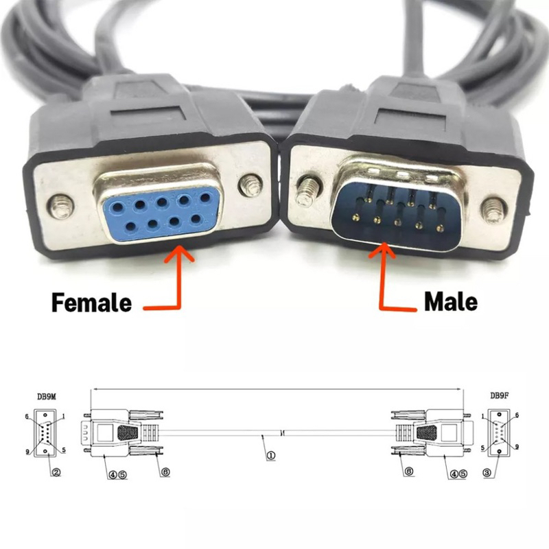 สายSerial RS232 DB9-Pin Male to Female