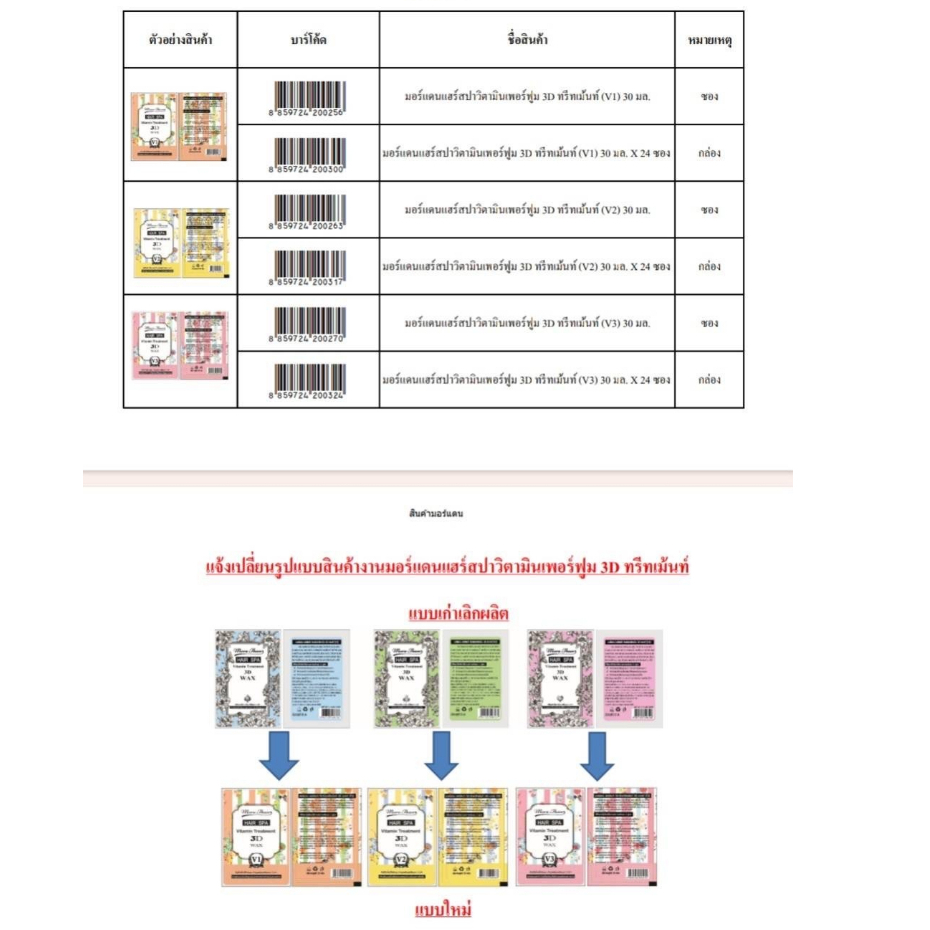 🌑1กล่อง24ซอง More Than keratin มอร์แดน เคราติน ทรีตเม้นท์ บำรุงผม เลือกสีได้ แก้ปัญหาผมแห้งเสีย-ผมแตกปลาย - รูปที่ 6