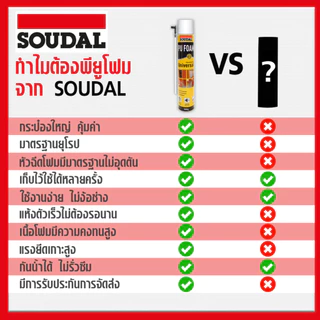 PU Faom Universal พียูโฟม พียูโฟมอุดรอยรั่ว ขนาด 600G. ล้างสต๊อก โฟมหมดอายุ 09/2026