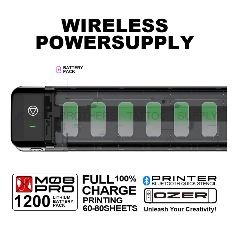 เครื่องลอกลายไร้สาย OZER QUICK STENCIL PRINTER