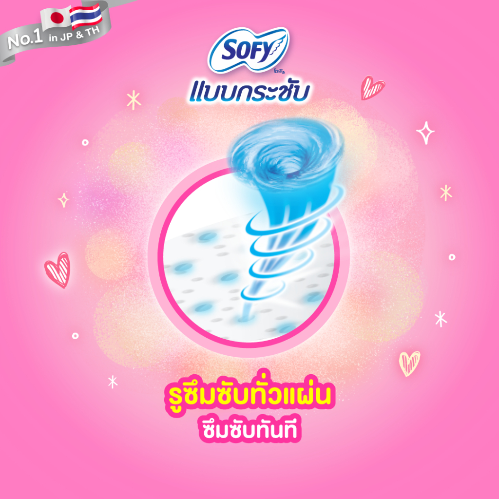 Sofy โซฟี แบบกระชับ สลิม ผ้าอนามัยสำหรับกลางวัน แบบมีปีก 23 ซม. 16 ชิ้น (3 แพ็ค) - รูปที่ 5