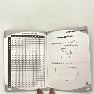 kidtuk เก่งสูตรคูณ สูตรคณิตศาสตร์ แสนสนุก สำหรับหนูน้อยวัยซน สูตรสำหรับเด็ก พร้อมโจทย์คณิตศาสตร์