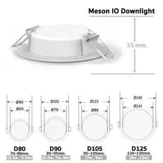 <รุ่นใหม่ New Meson IO> Philips ดาวน์ไลท์ LED ขนาด 5.5W 9W 13W 17W 21W 24W IO