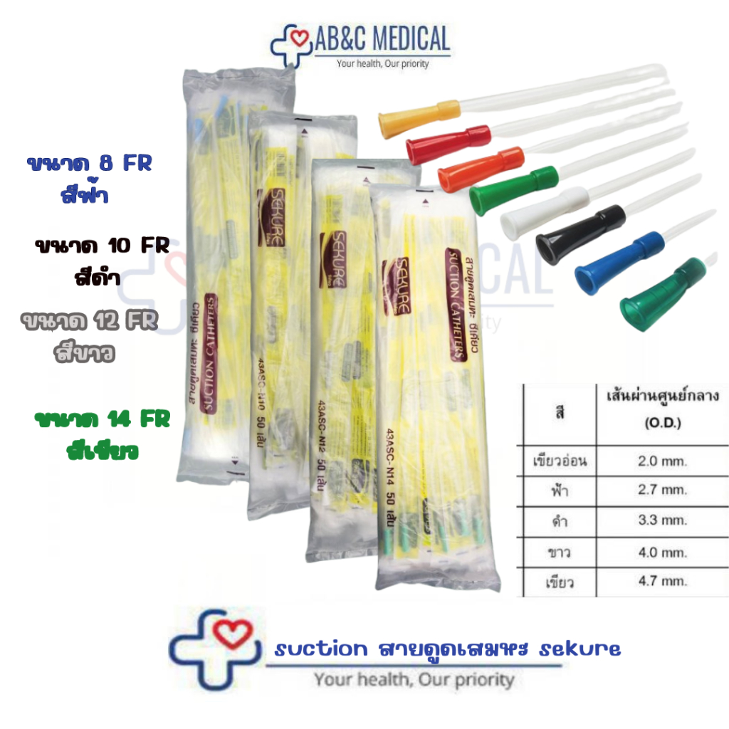 ของใหม่ 50 เส้น suction sekure สายดูดเสมหะ รุ่นไม่มีคอนโทรล 50 เส้น เครื่องดูดเสมหะ