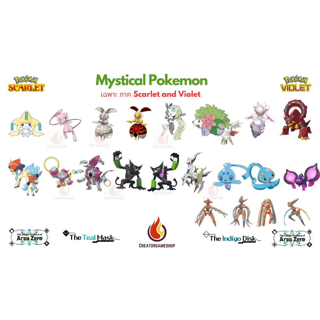 Pokemon Scarlet and Violet Mythical Pokemon