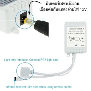 คอนโทรลเลอร์ RGB ไร้สาย 24 ปุ่ม หรี่ไฟได้ 12v
