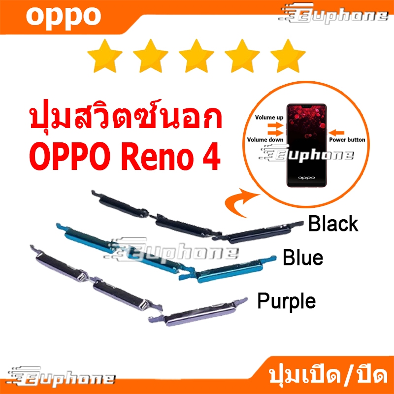 ปุ่มกดสวิทช์ด้านนอก OPPO Reno4 ปุ่มเปิดปิด ปรับระดับเสียงขึ้นลง ปุ่มลดเสียง ปุ่มเพิ่มเสียง ON OFF+VOLUME BUTTON