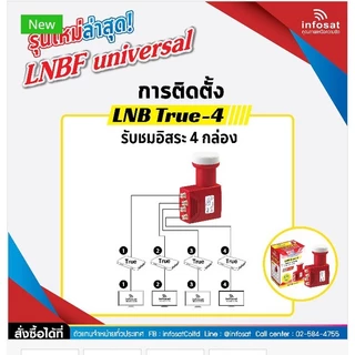 หัวรับสัญญาณดาวเทียม LNBF INFOSAT (Universal) ระบบ KU-band รุ่น 2ขั้ว/4ขั้ว/8ขั้ว